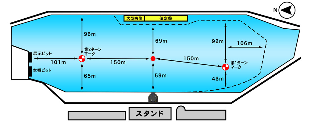 児島競艇場の水面図